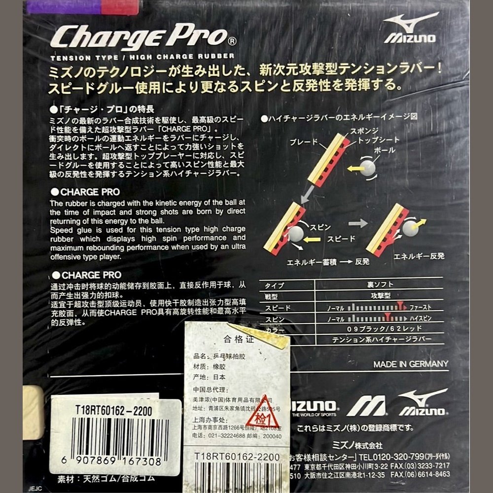 MIZUNO CHANGE PRO