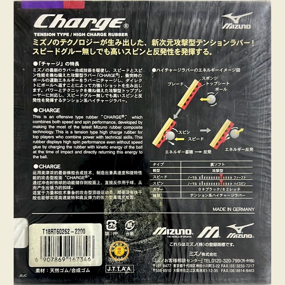 MIZUNO CHANGE Table tennis rubber