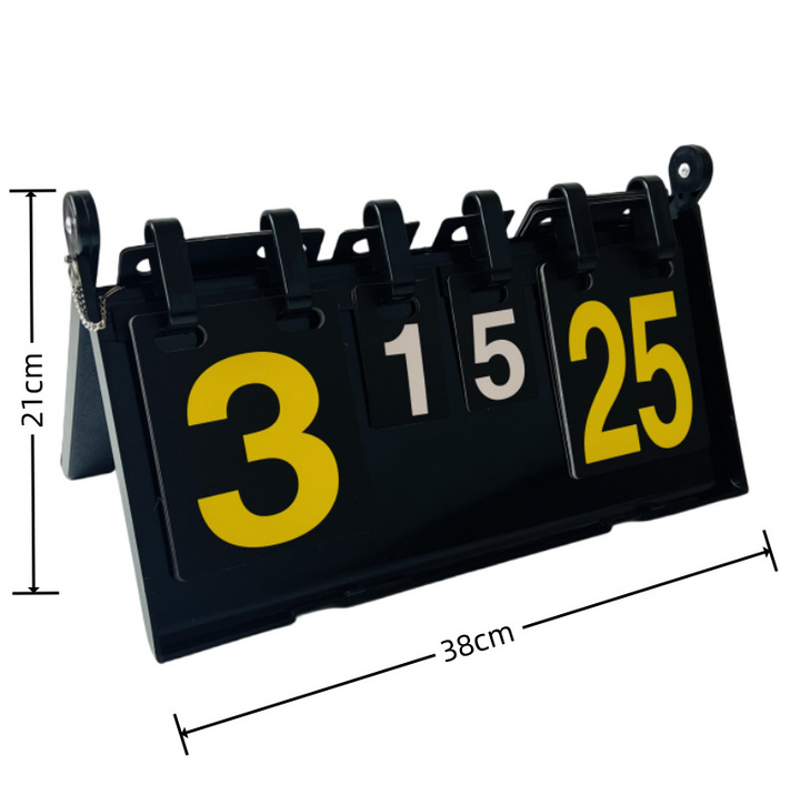 Scoreboard Thickening Over Multiple Activity Game Scoreboard F500