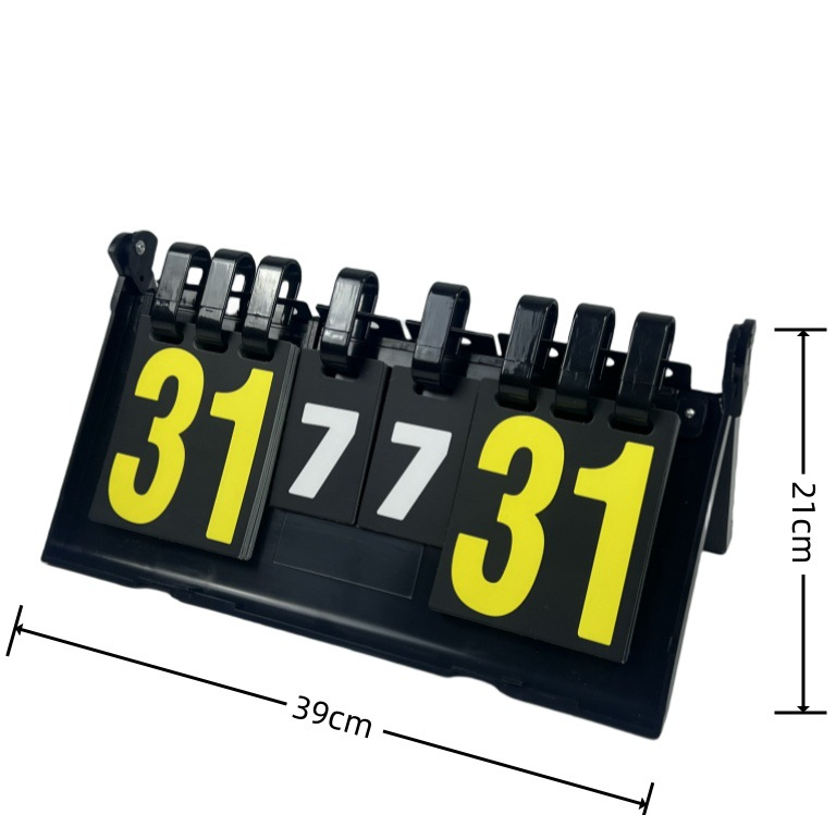 Scoreboard Thickening Over Multiple Activity Game Scoreboard F500