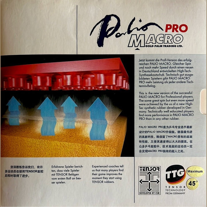 Palio Macro Pro