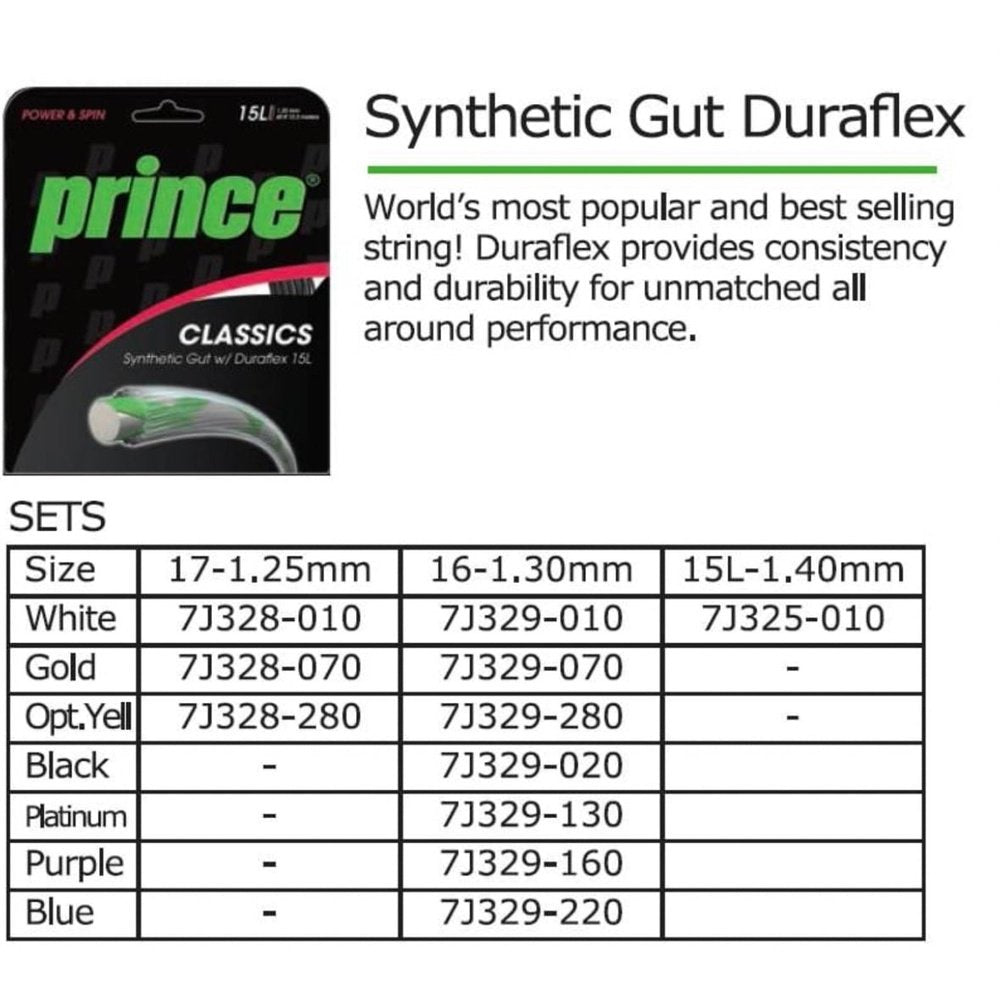 Prince Synthetic Gut Duraflex 16 Gauge 17 Gauge Tennis Strings