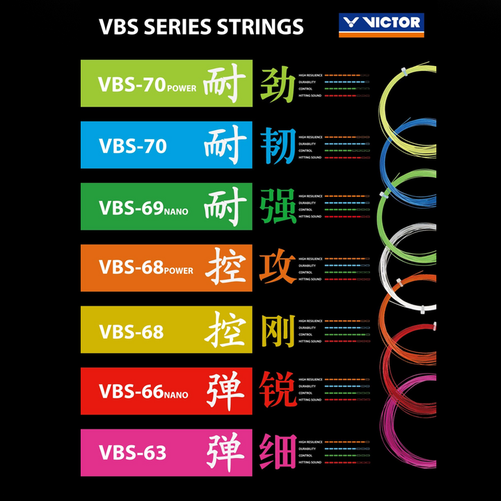 Victor VBS-69N Nano Badminton String