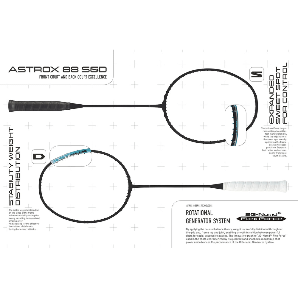 Yonex Astrox 88S PRO Badminton Racket (3rd Gen, 2024)