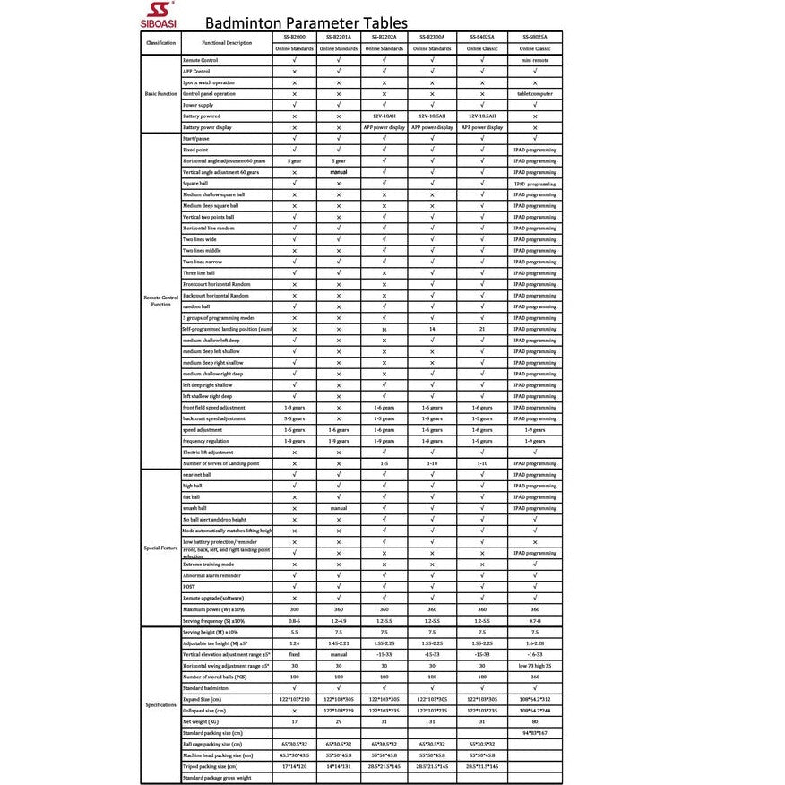 SIBOASI B2300A Badminton Machine (SKU SS-B2300A)